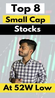 Top 8 Small cap stocks at 52W Low
